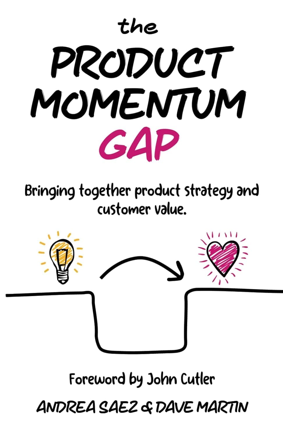 The Product Momentum Gap