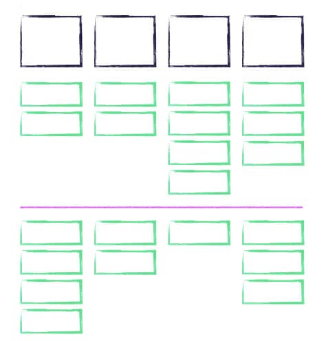 User Story Map adapted from Easy Agile